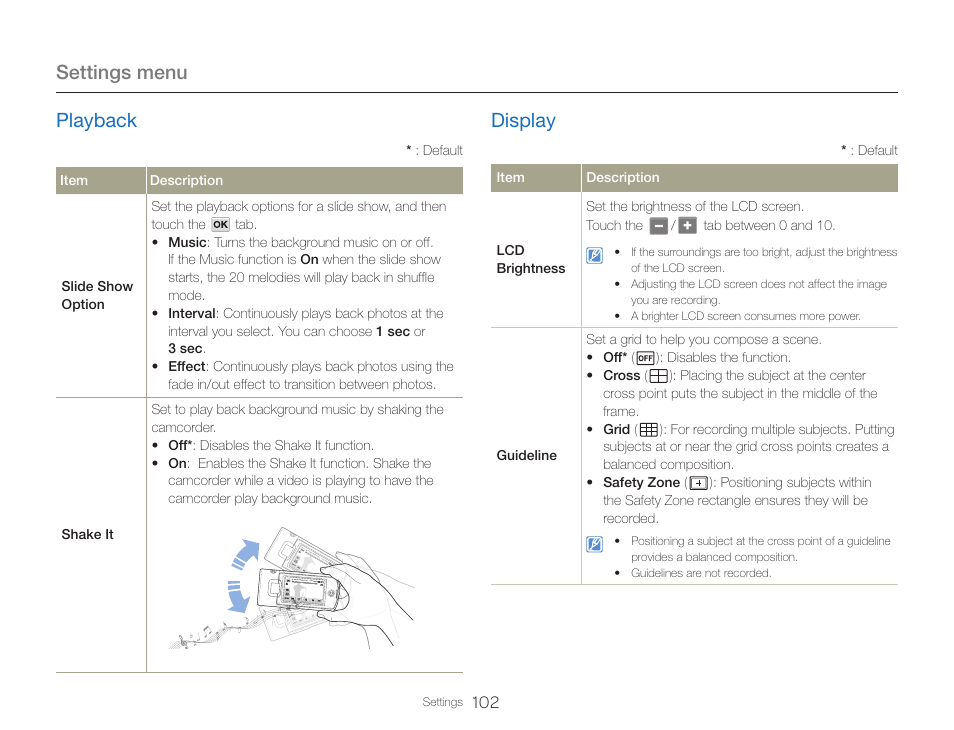 Display, Settings menu, Playback | Samsung HMX-QF30BN-XAA User Manual | Page 106 / 133