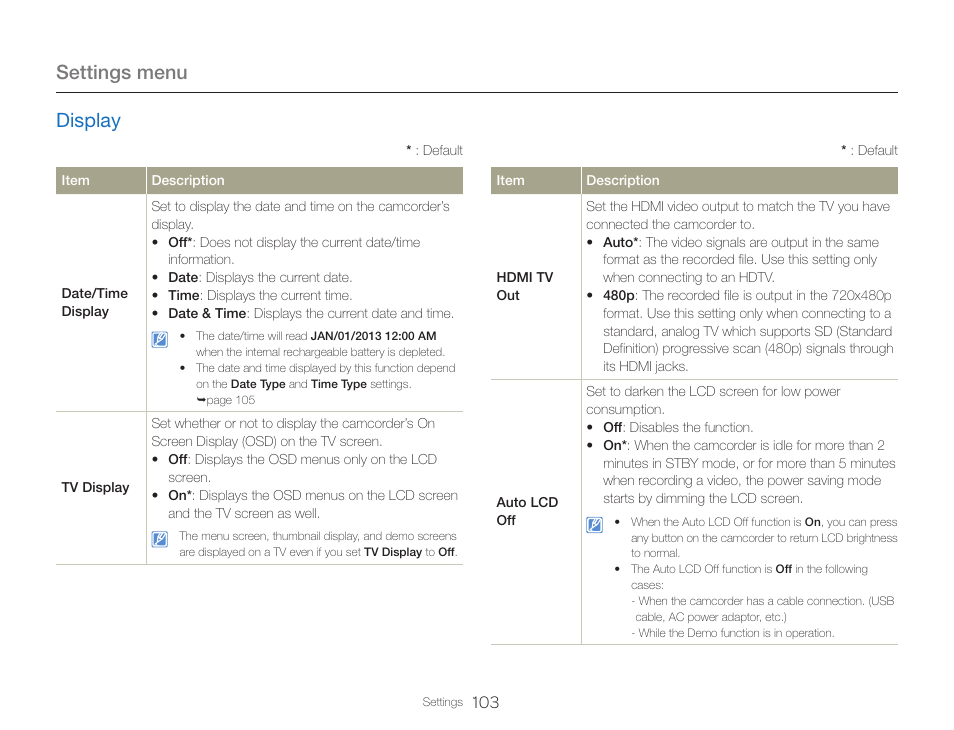 Settings menu, Display | Samsung HMX-QF30BN-XAA User Manual | Page 107 / 133