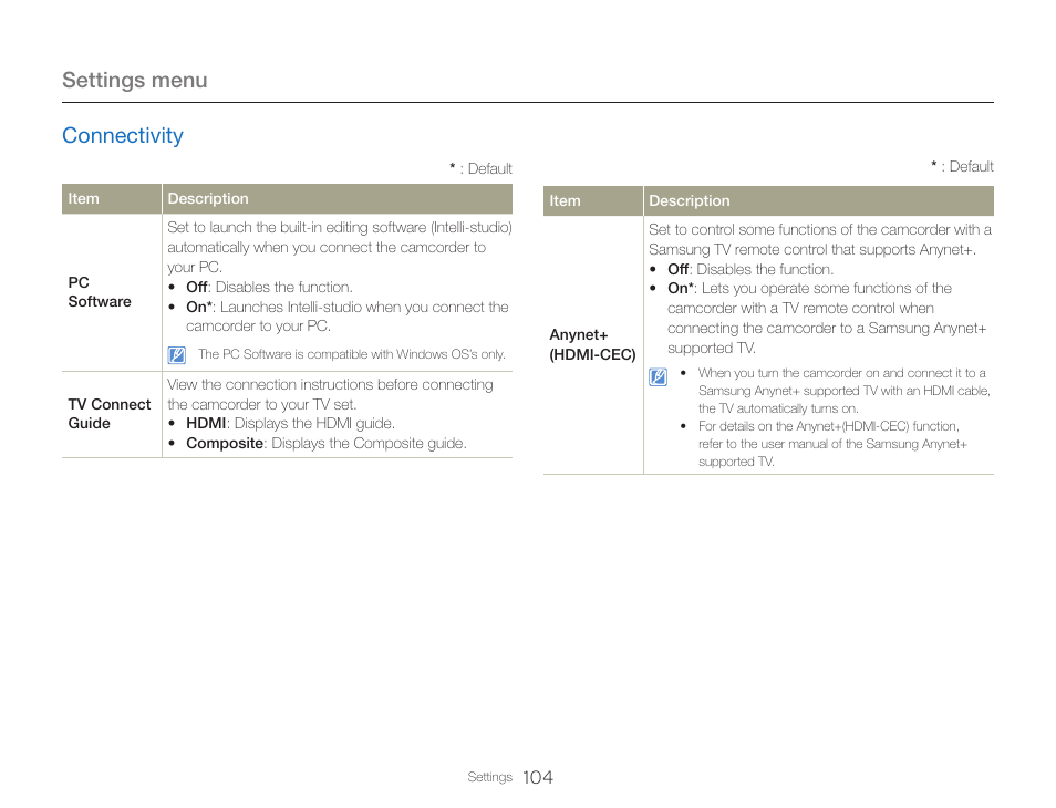 Connectivity, Settings menu | Samsung HMX-QF30BN-XAA User Manual | Page 108 / 133