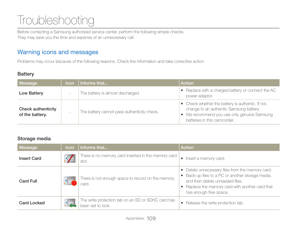 Troubleshooting, Warning icons and messages | Samsung HMX-QF30BN-XAA User Manual | Page 113 / 133