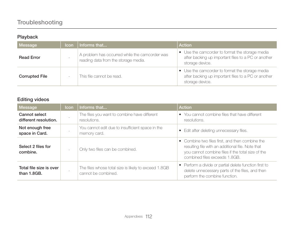 Troubleshooting | Samsung HMX-QF30BN-XAA User Manual | Page 116 / 133