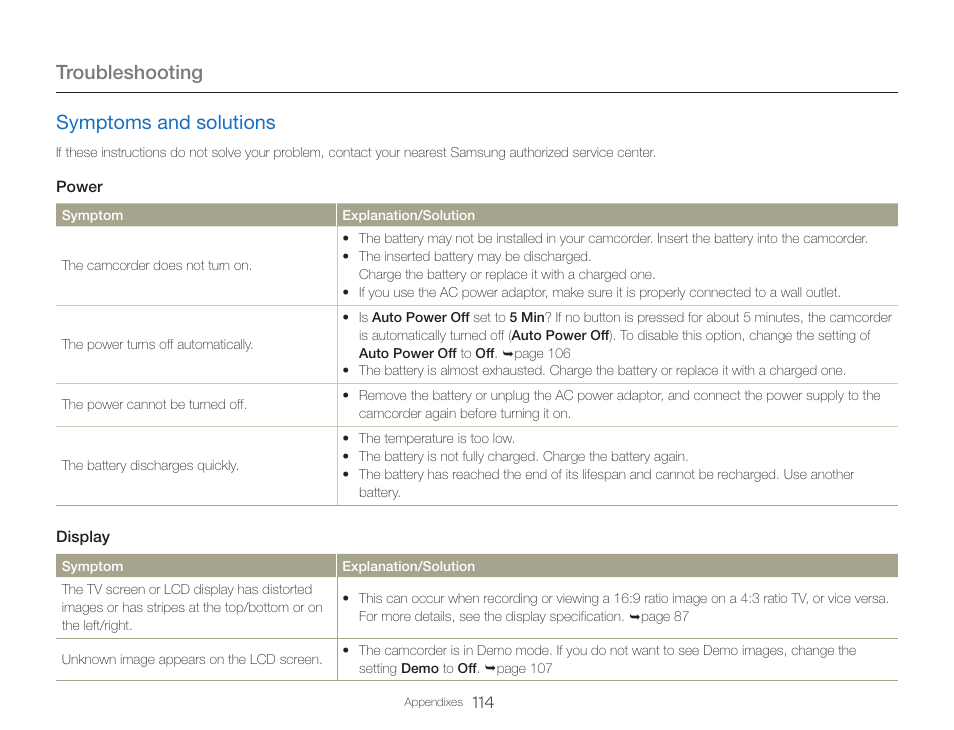 Symptoms and solutions, Troubleshooting | Samsung HMX-QF30BN-XAA User Manual | Page 118 / 133