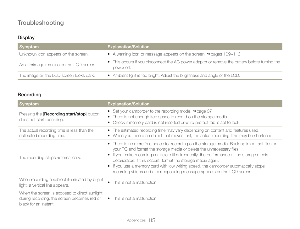 Troubleshooting | Samsung HMX-QF30BN-XAA User Manual | Page 119 / 133