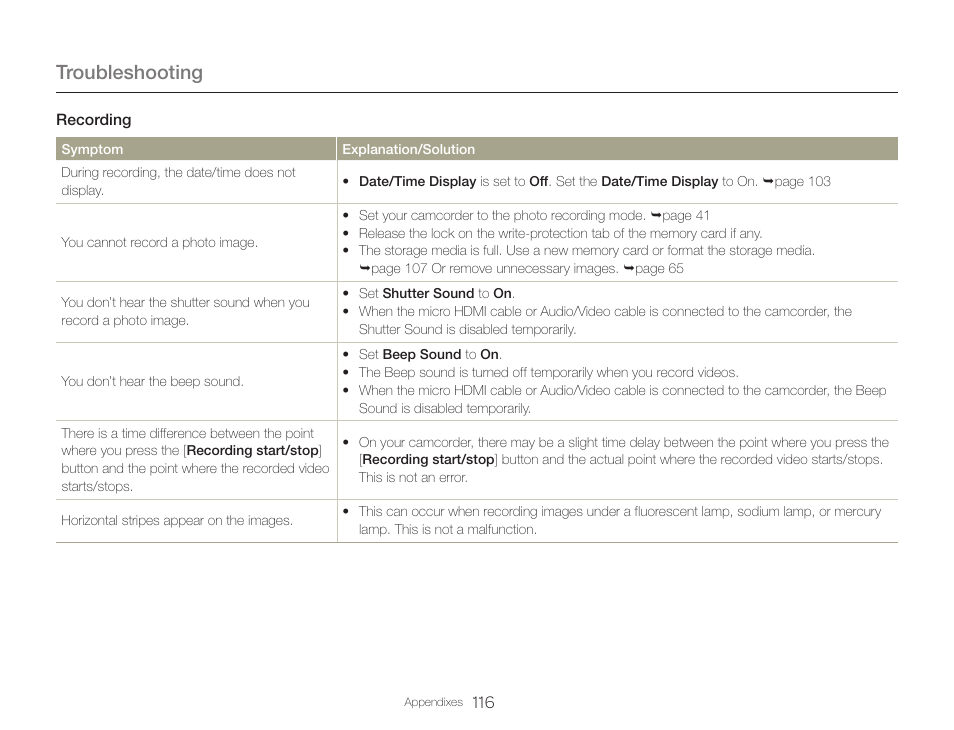 Troubleshooting | Samsung HMX-QF30BN-XAA User Manual | Page 120 / 133