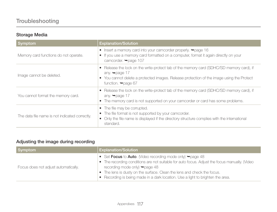 Troubleshooting | Samsung HMX-QF30BN-XAA User Manual | Page 121 / 133