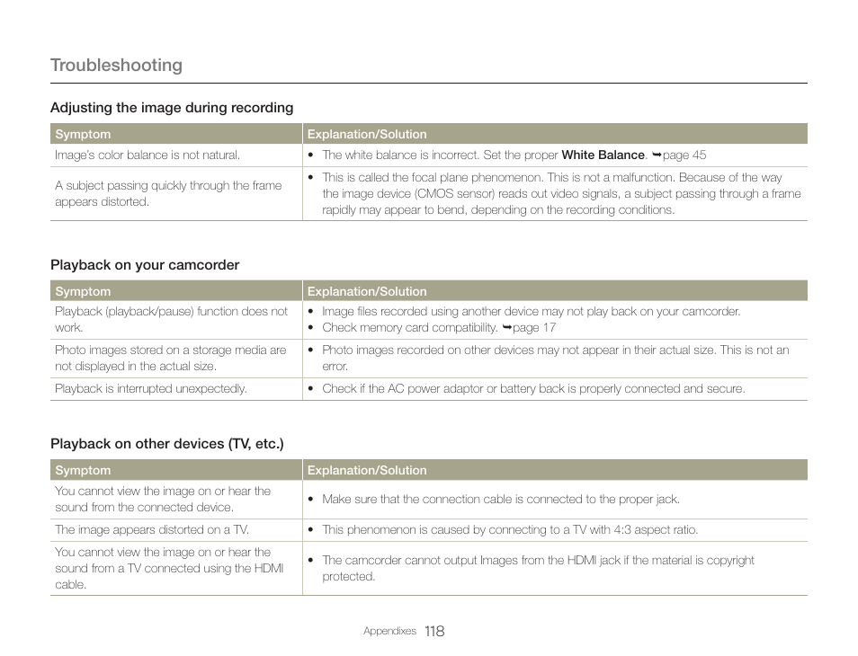 Troubleshooting | Samsung HMX-QF30BN-XAA User Manual | Page 122 / 133