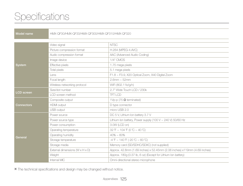 Specifications | Samsung HMX-QF30BN-XAA User Manual | Page 129 / 133