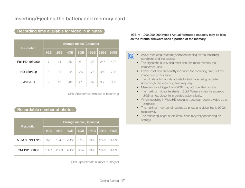 Recording time available for video in minutes, Recordable number of photos | Samsung HMX-QF30BN-XAA User Manual | Page 23 / 133