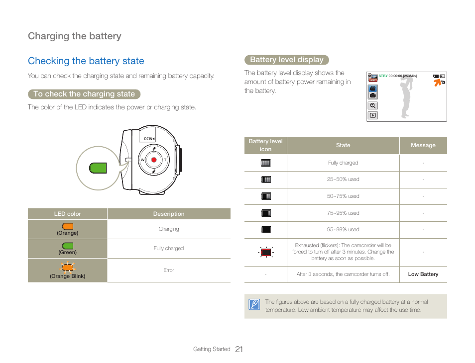 Checking the battery state, Charging the battery, Battery level display | Samsung HMX-QF30BN-XAA User Manual | Page 25 / 133