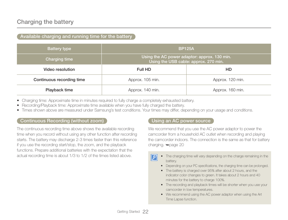 Charging the battery | Samsung HMX-QF30BN-XAA User Manual | Page 26 / 133