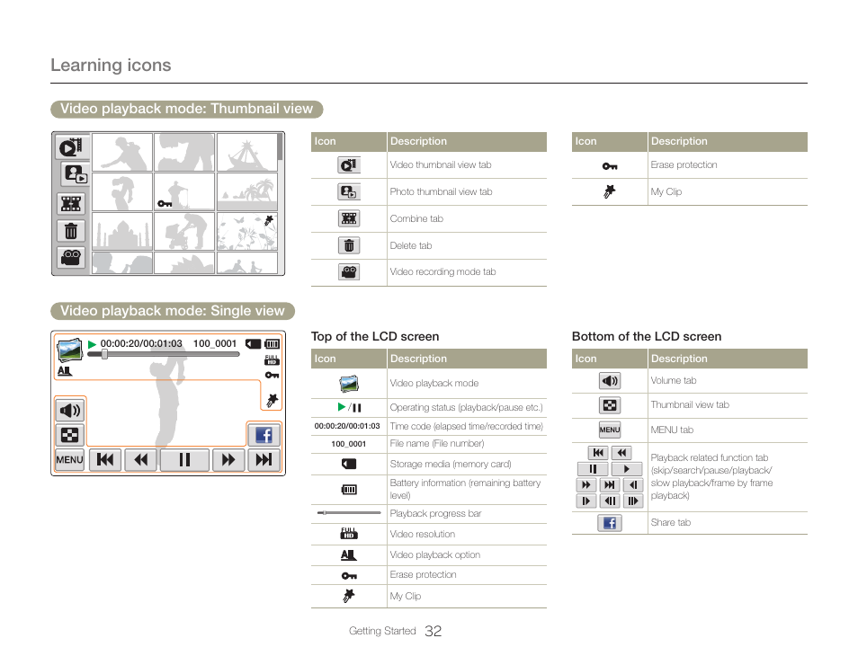 Learning icons, Video playback mode: thumbnail view, Video playback mode: single view | Samsung HMX-QF30BN-XAA User Manual | Page 36 / 133