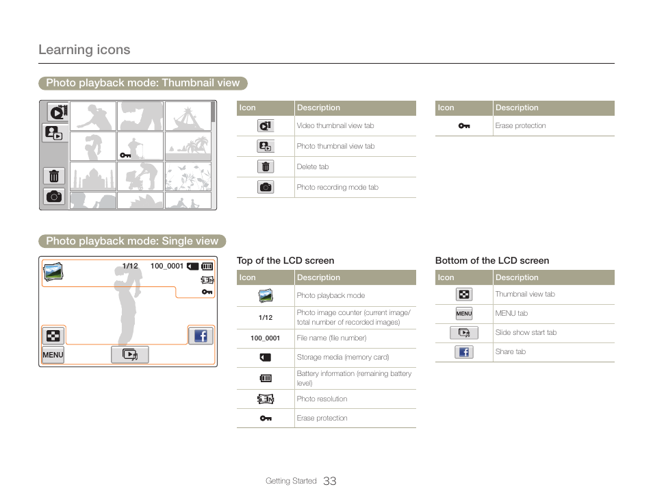 Learning icons | Samsung HMX-QF30BN-XAA User Manual | Page 37 / 133