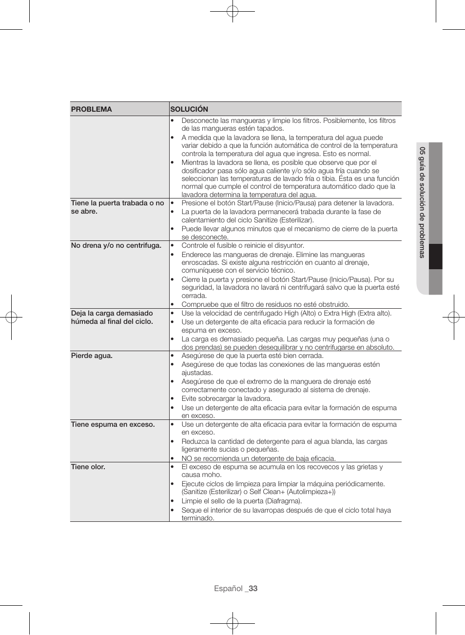 Samsung WF56H9100AG-A2 User Manual | Page 121 / 132