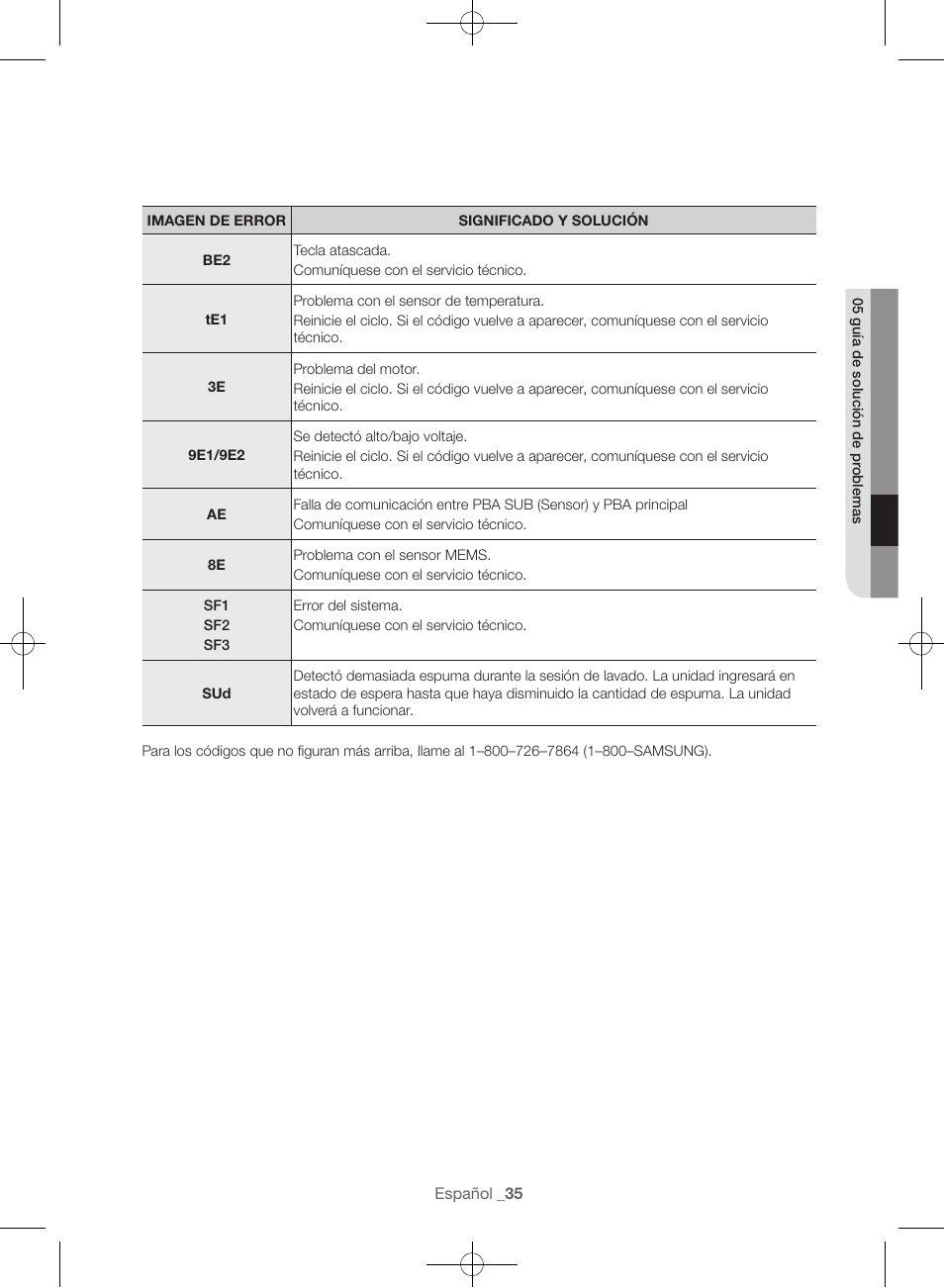 Samsung WF56H9100AG-A2 User Manual | Page 123 / 132