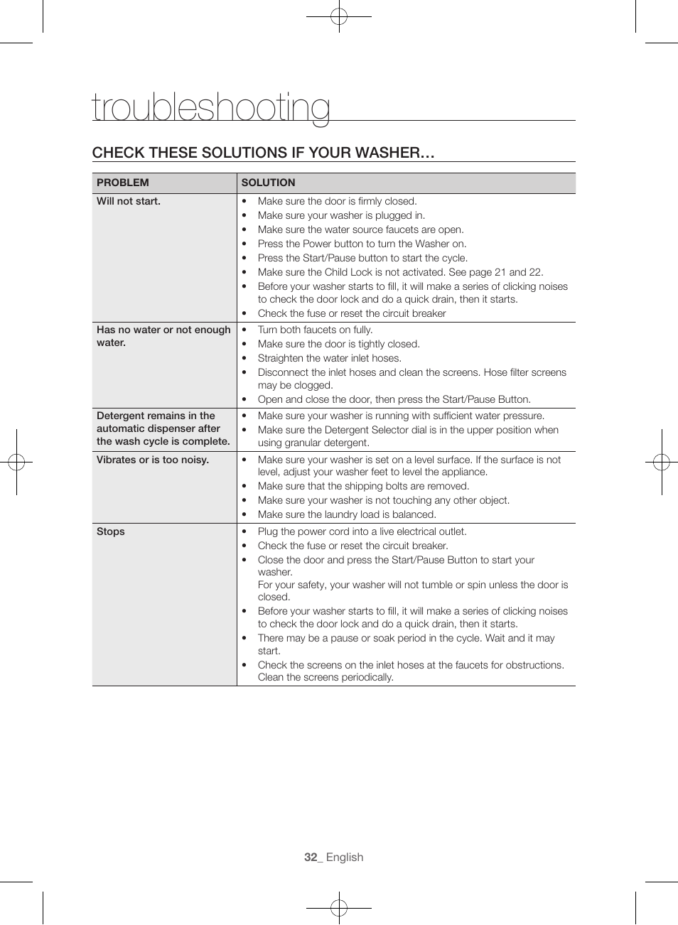Troubleshooting, Check these solutions if your washer | Samsung WF56H9100AG-A2 User Manual | Page 32 / 132