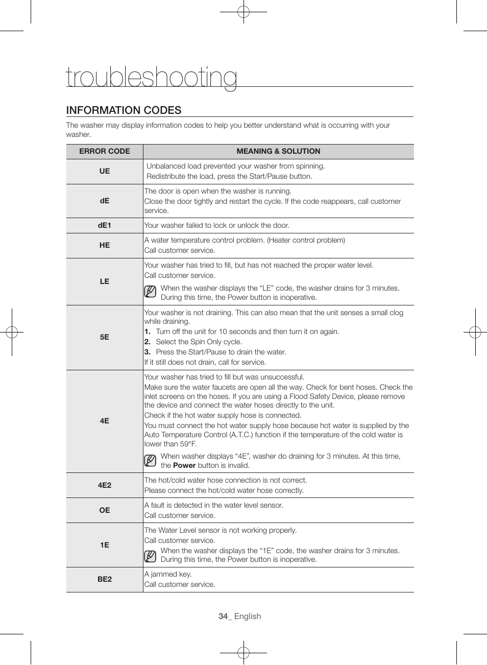 Troubleshooting, Information codes | Samsung WF56H9100AG-A2 User Manual | Page 34 / 132