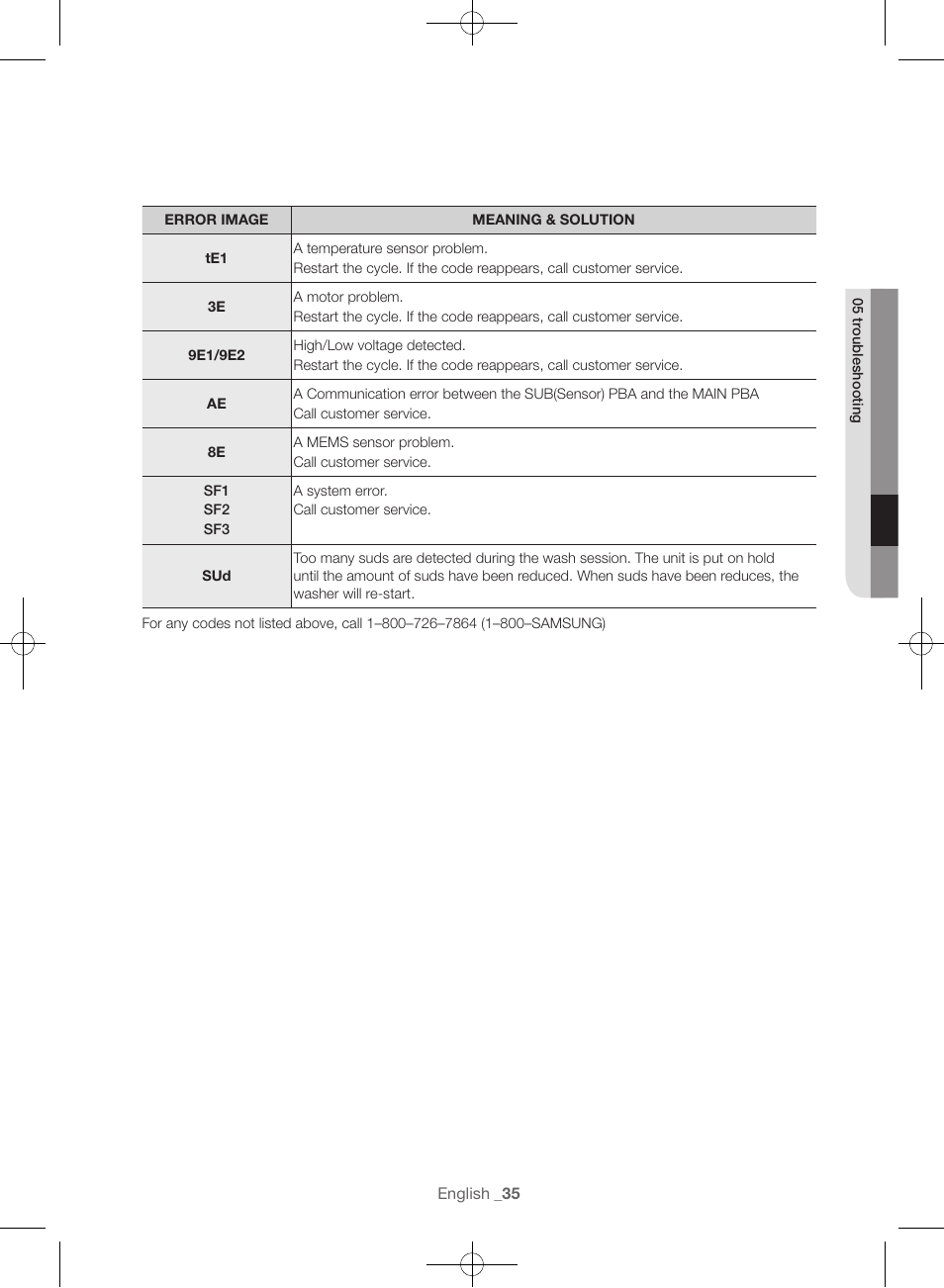 Samsung WF56H9100AG-A2 User Manual | Page 35 / 132