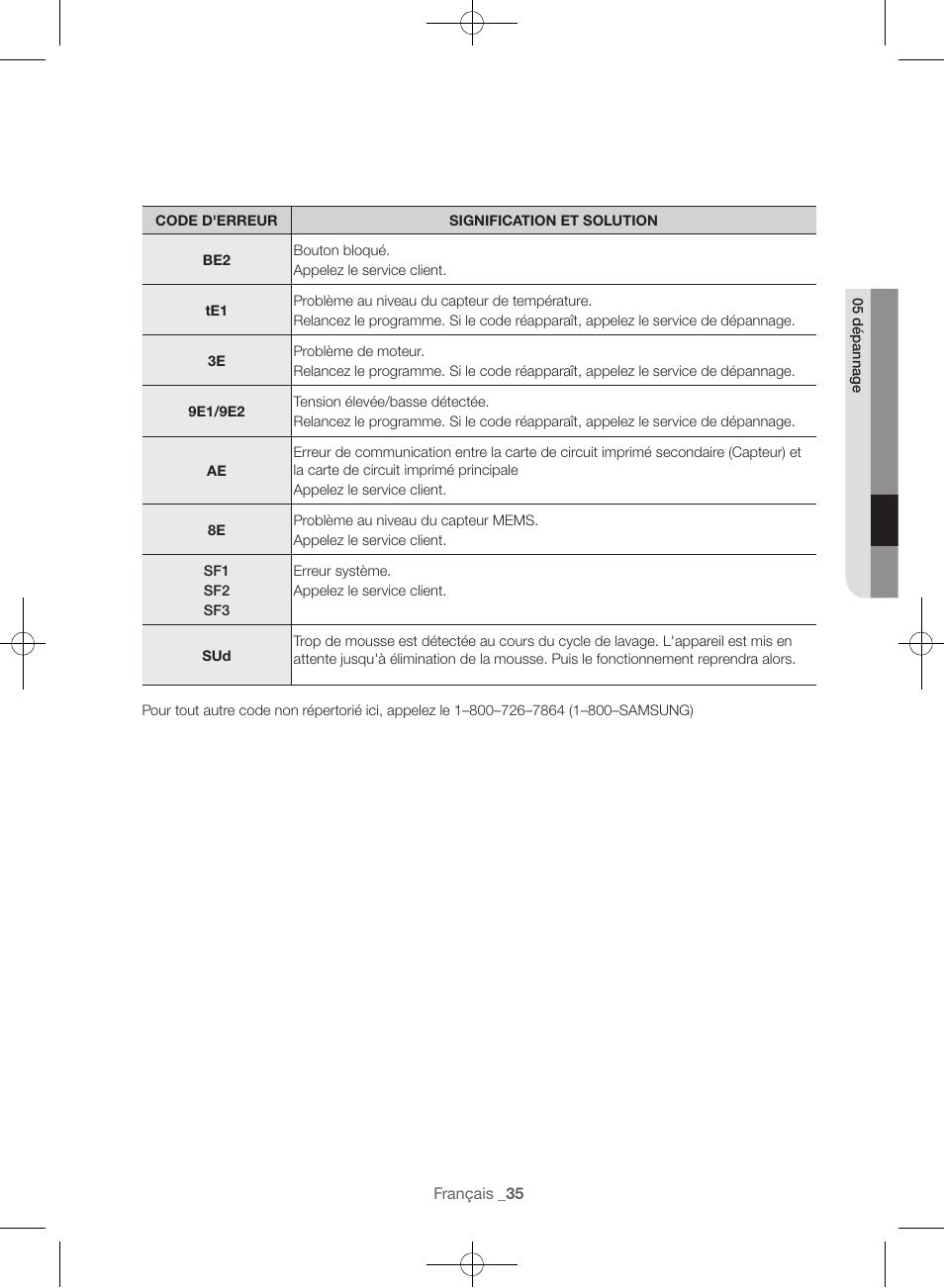 Samsung WF56H9100AG-A2 User Manual | Page 79 / 132