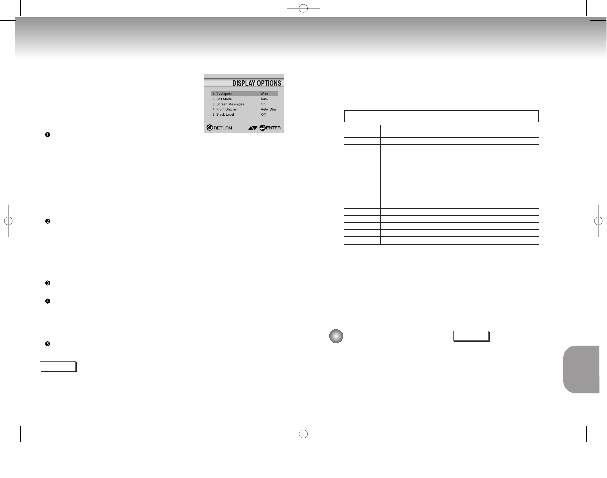 Samsung DVD-C629-AFS User Manual | Page 21 / 23