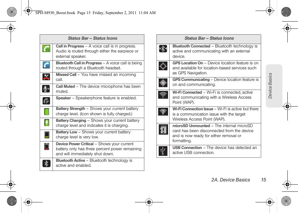 Samsung SPH-M930ZKABST User Manual | Page 29 / 227