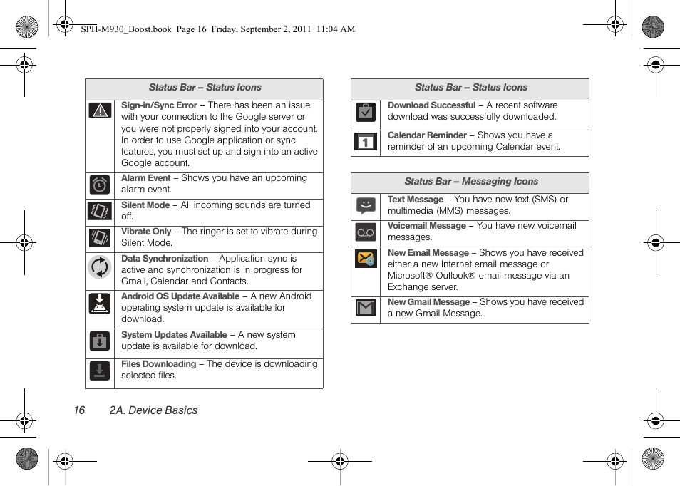 Samsung SPH-M930ZKABST User Manual | Page 30 / 227