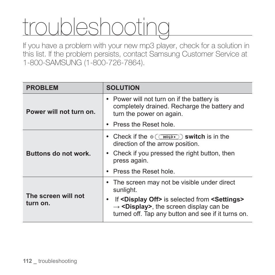Troubleshooting | Samsung YP-S5JQB-XAA User Manual | Page 112 / 125