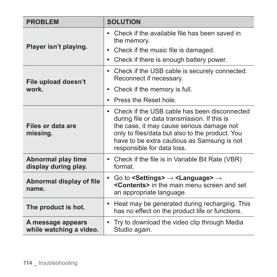 Samsung YP-S5JQB-XAA User Manual | Page 114 / 125