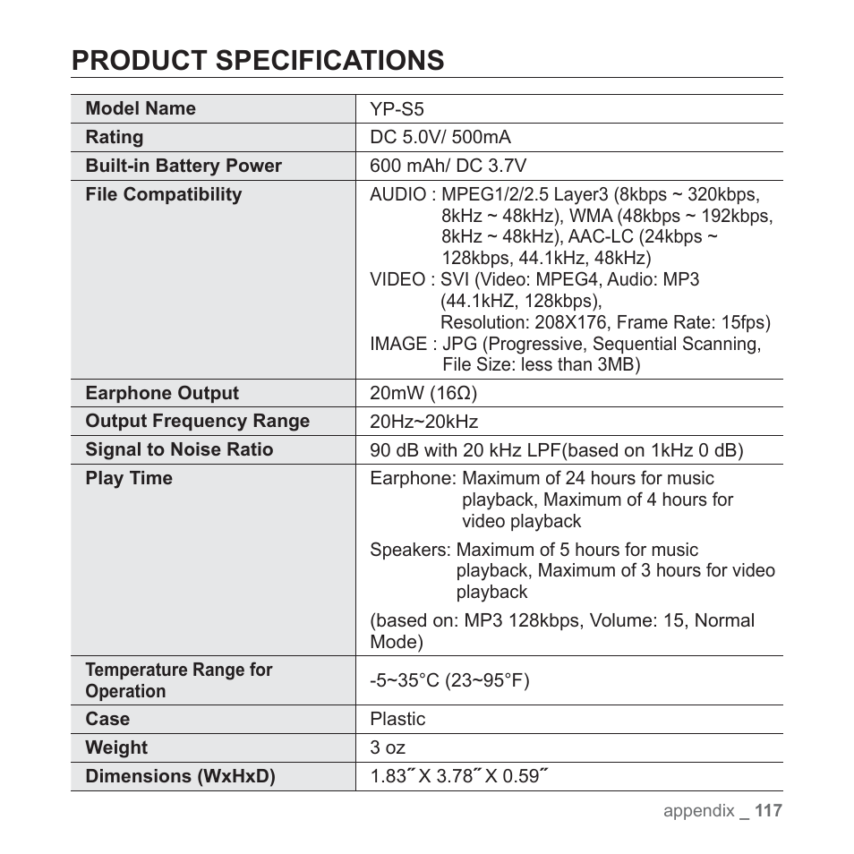 Product specifications | Samsung YP-S5JQB-XAA User Manual | Page 117 / 125