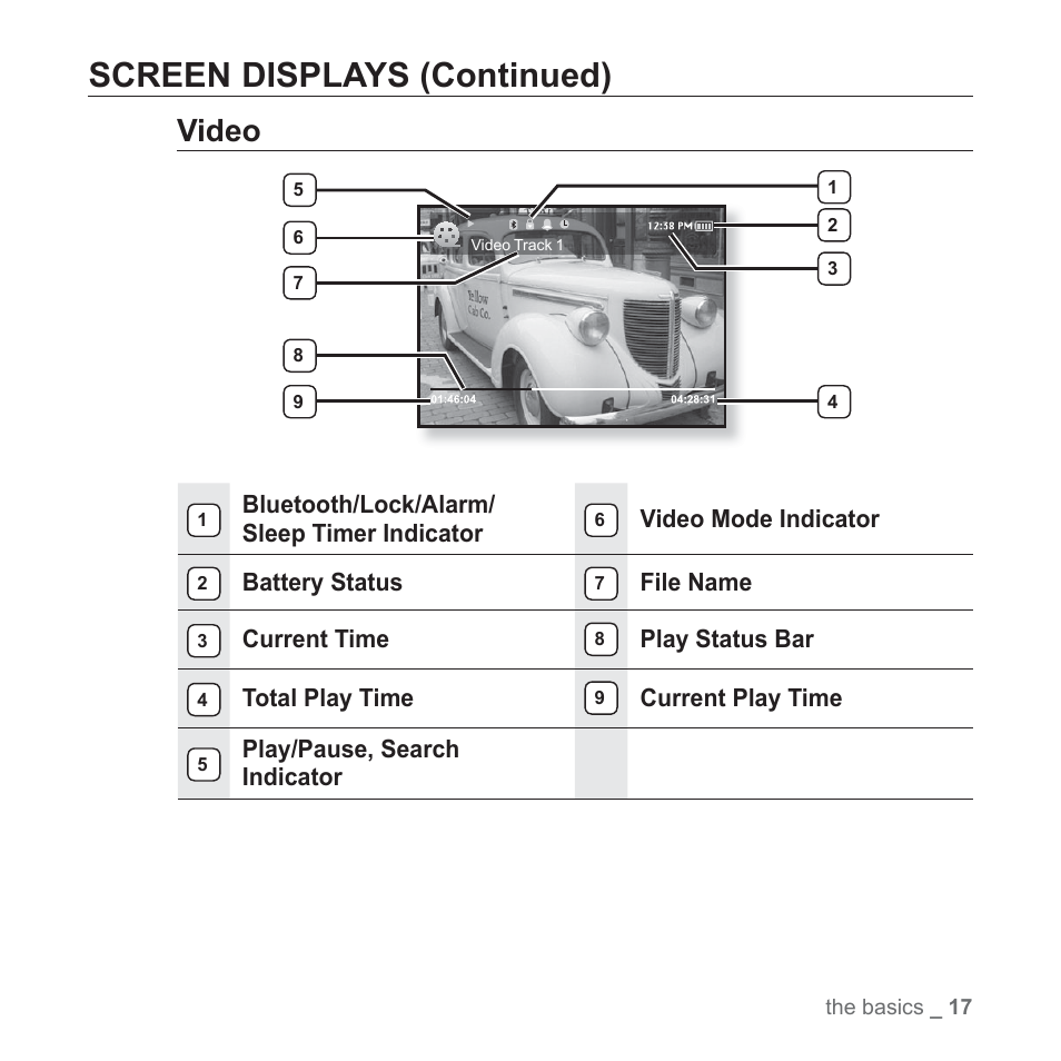Screen displays (continued), Video | Samsung YP-S5JQB-XAA User Manual | Page 17 / 125