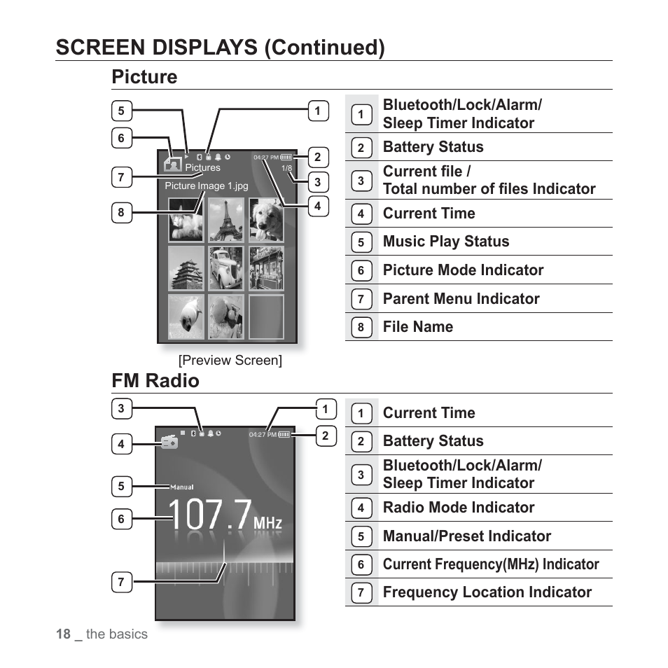 Screen displays (continued), Picture, Fm radio | Bluetooth/lock/alarm/ sleep timer indicator, Battery status, Current fi le / total number of fi les indicator, Current time, Music play status, Picture mode indicator, Parent menu indicator | Samsung YP-S5JQB-XAA User Manual | Page 18 / 125