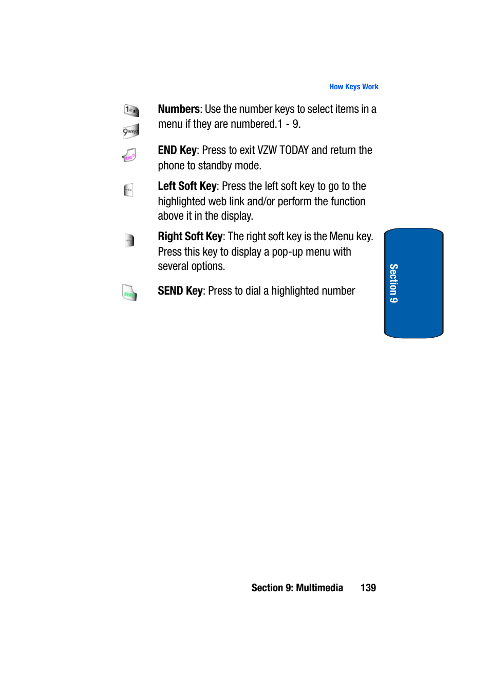 Samsung SCH-A970ZSVXAR User Manual | Page 139 / 198