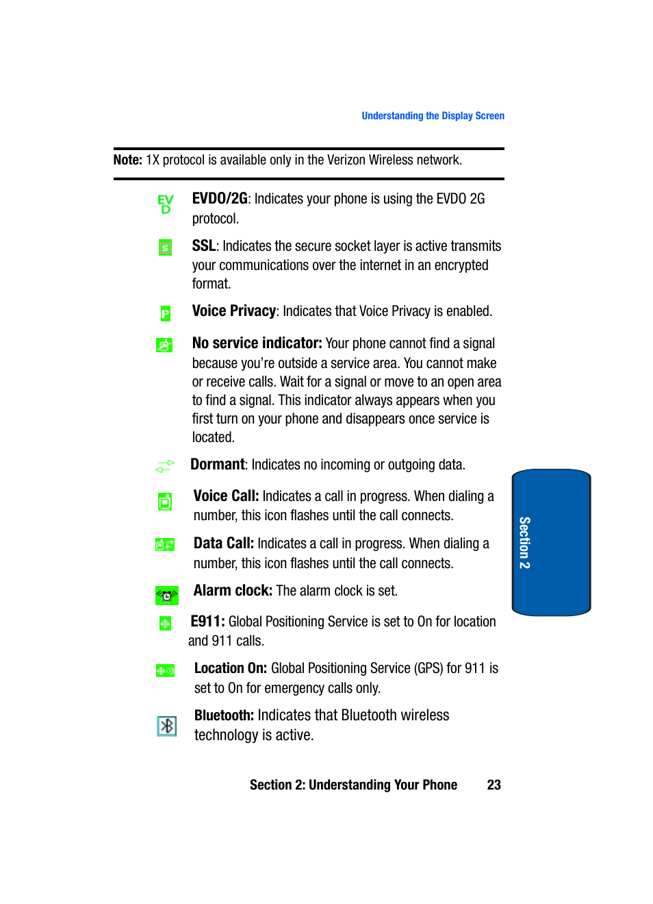 Samsung SCH-A970ZSVXAR User Manual | Page 23 / 198