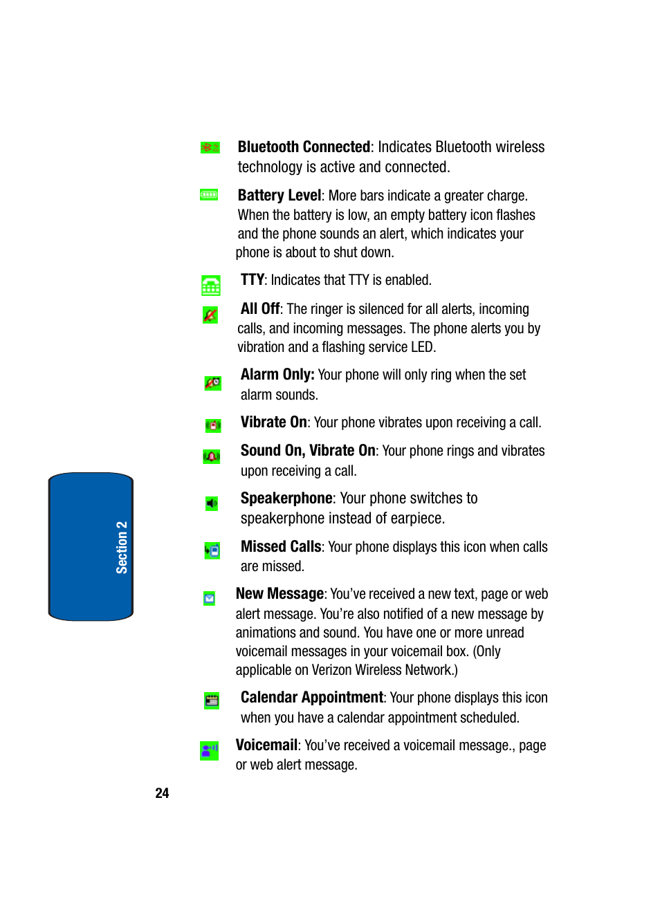 Samsung SCH-A970ZSVXAR User Manual | Page 24 / 198
