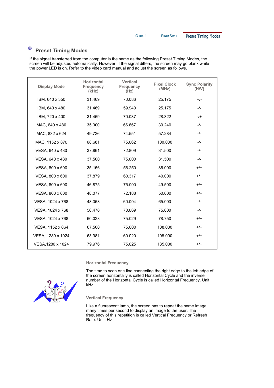 Information | Samsung LS19WJBKBM-XAA User Manual | Page 43 / 48
