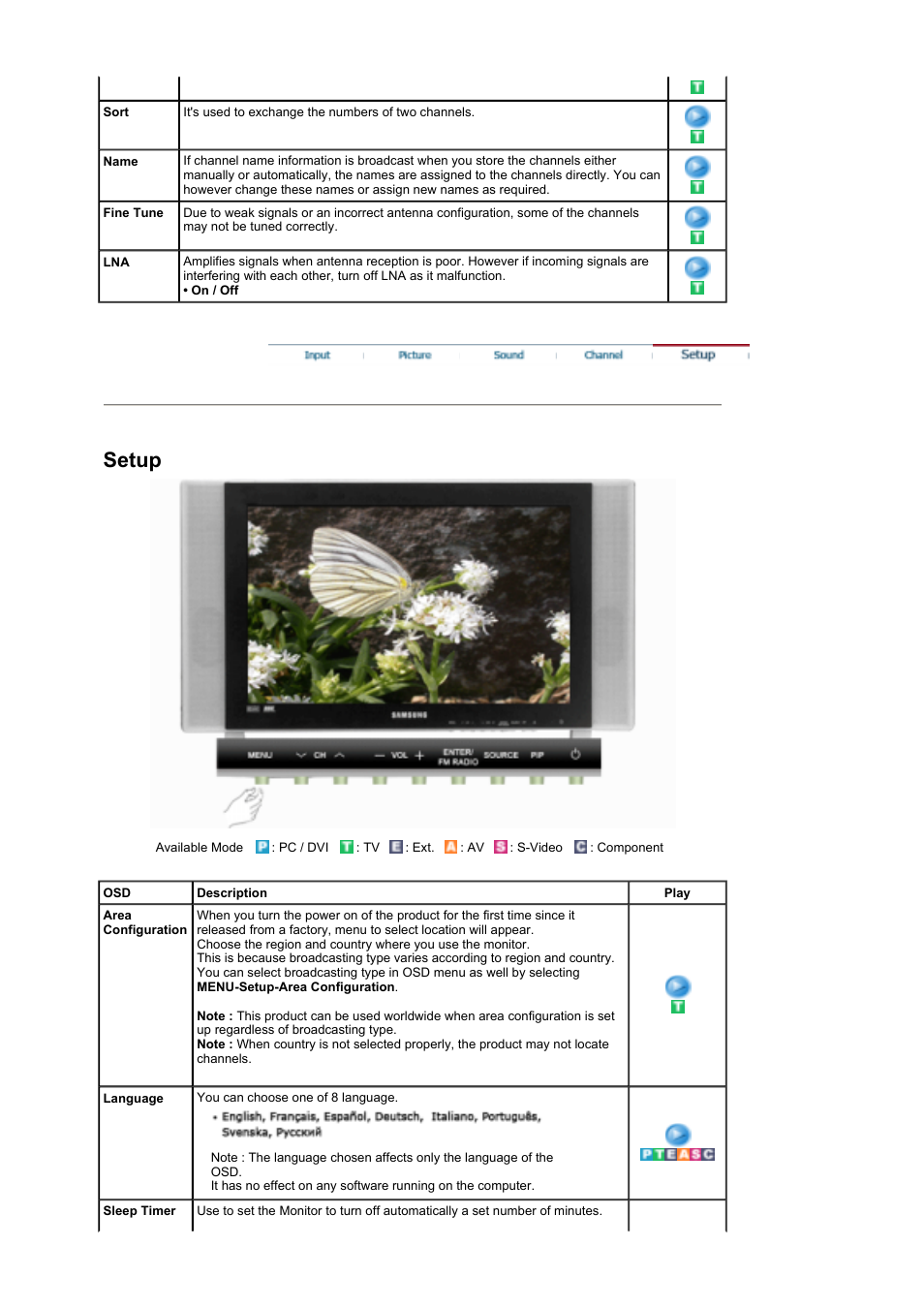 Setup | Samsung MH17WSSS User Manual | Page 33 / 56