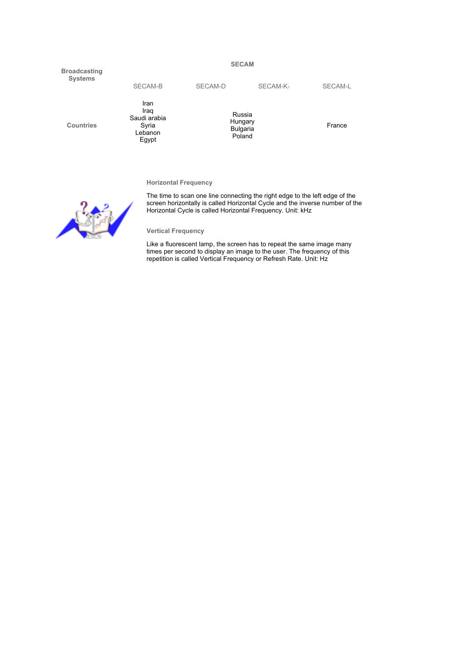 Samsung MH17WSSS User Manual | Page 43 / 56