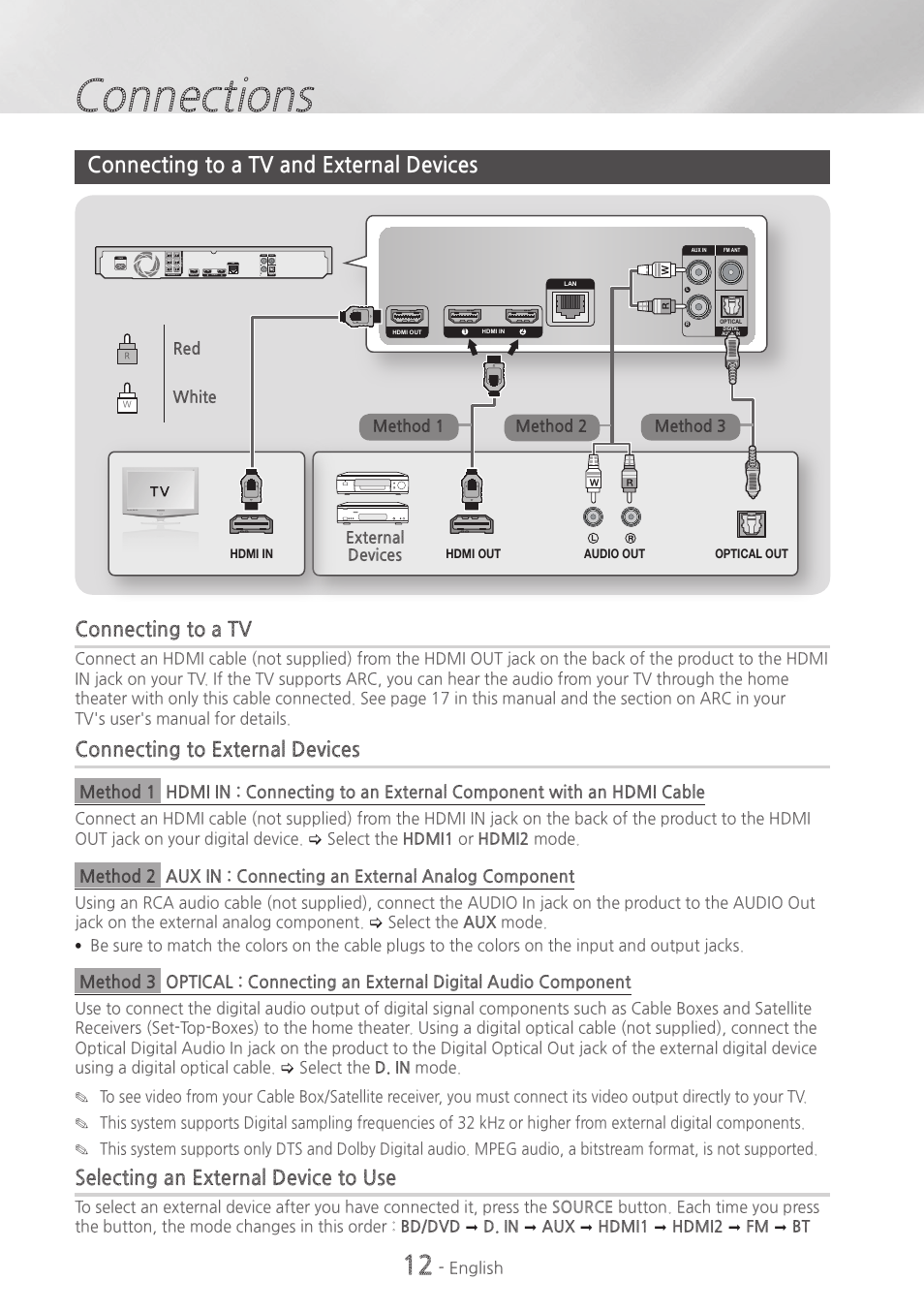 Connecting to a tv and external devices, 12 connecting to a tv and external devices, Connections | Connecting to a tv, Connecting to external devices, Selecting an external device to use | Samsung HT-H7730WM-ZA User Manual | Page 12 / 63