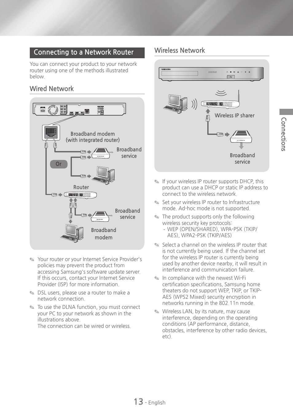 Connecting to a network router, 13 connecting to a network router, Wired network | Wireless network, Connections | Samsung HT-H7730WM-ZA User Manual | Page 13 / 63