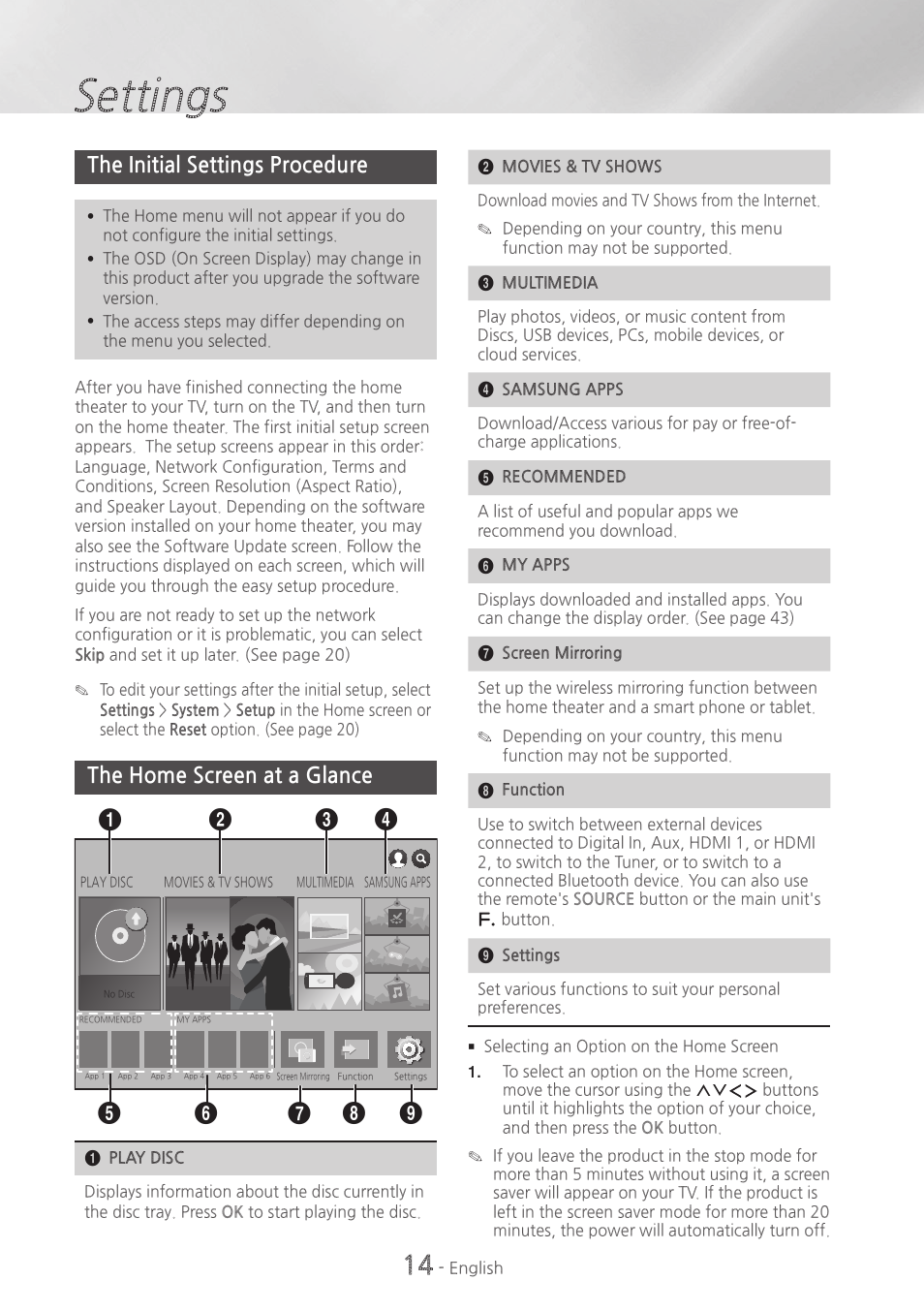 Settings, The initial settings procedure, The home screen at a glance | Samsung HT-H7730WM-ZA User Manual | Page 14 / 63