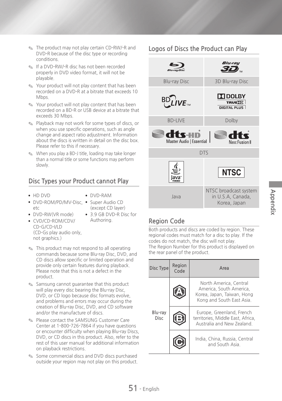 Disc types your product cannot play, Logos of discs the product can play, Region code | Samsung HT-H7730WM-ZA User Manual | Page 51 / 63