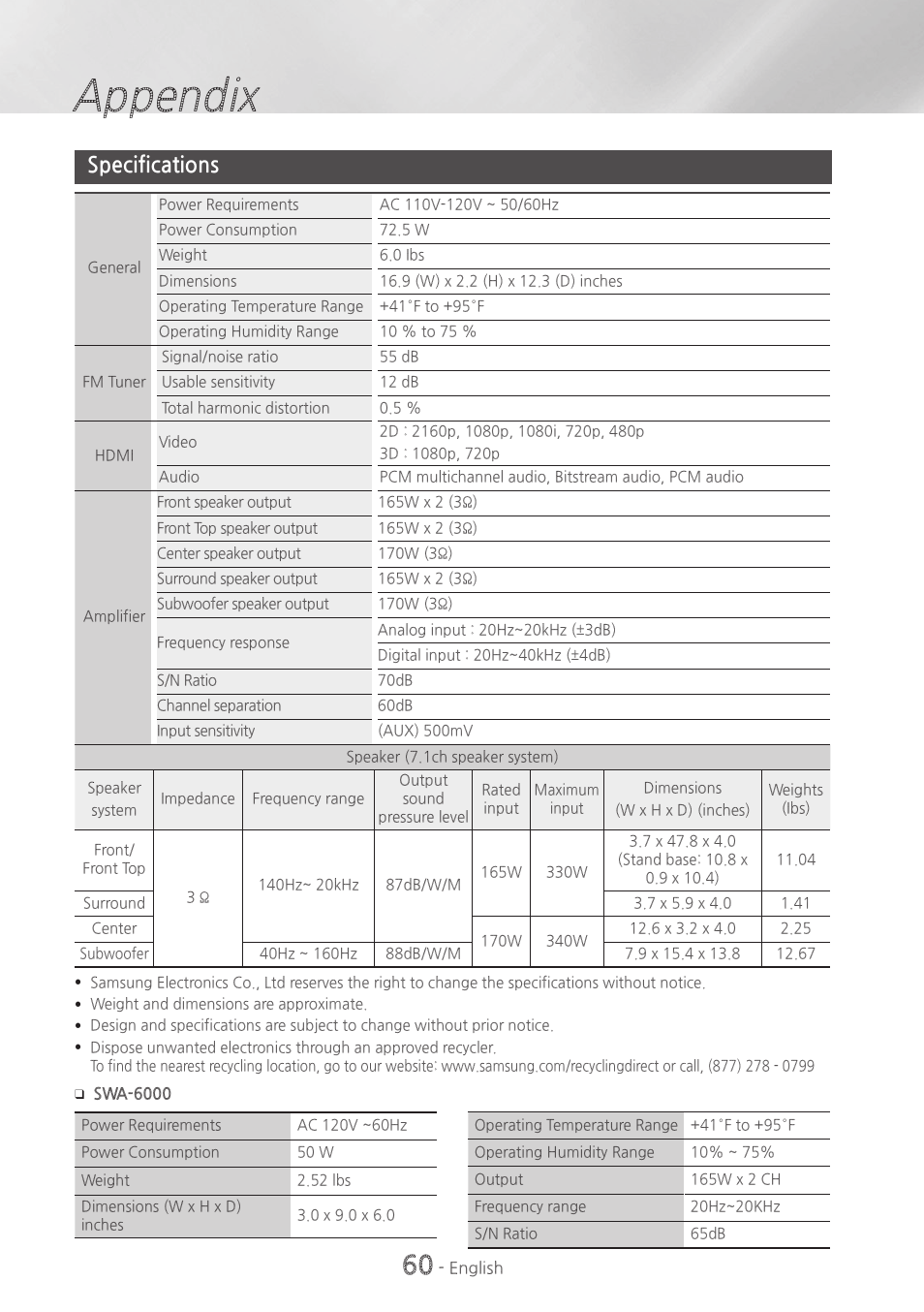 Specifications, 60 specifications, Appendix | Samsung HT-H7730WM-ZA User Manual | Page 60 / 63
