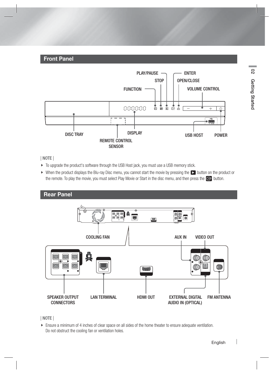 Front panel, Rear panel, 02 getting started | English | Samsung HT-E3500-ZA User Manual | Page 11 / 47