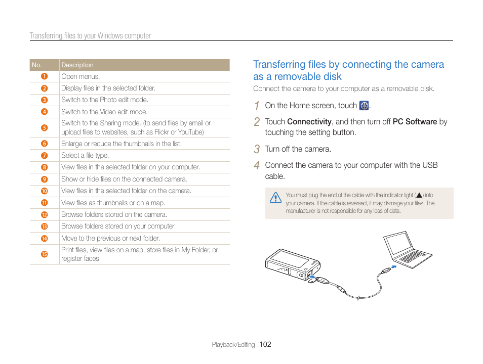 Transferring ﬁles by connecting the camera as a, Removable disk, Transferring ﬁles by connecting the | Camera as a removable disk …………… 102 | Samsung EC-SH100ZBPBUS User Manual | Page 103 / 165