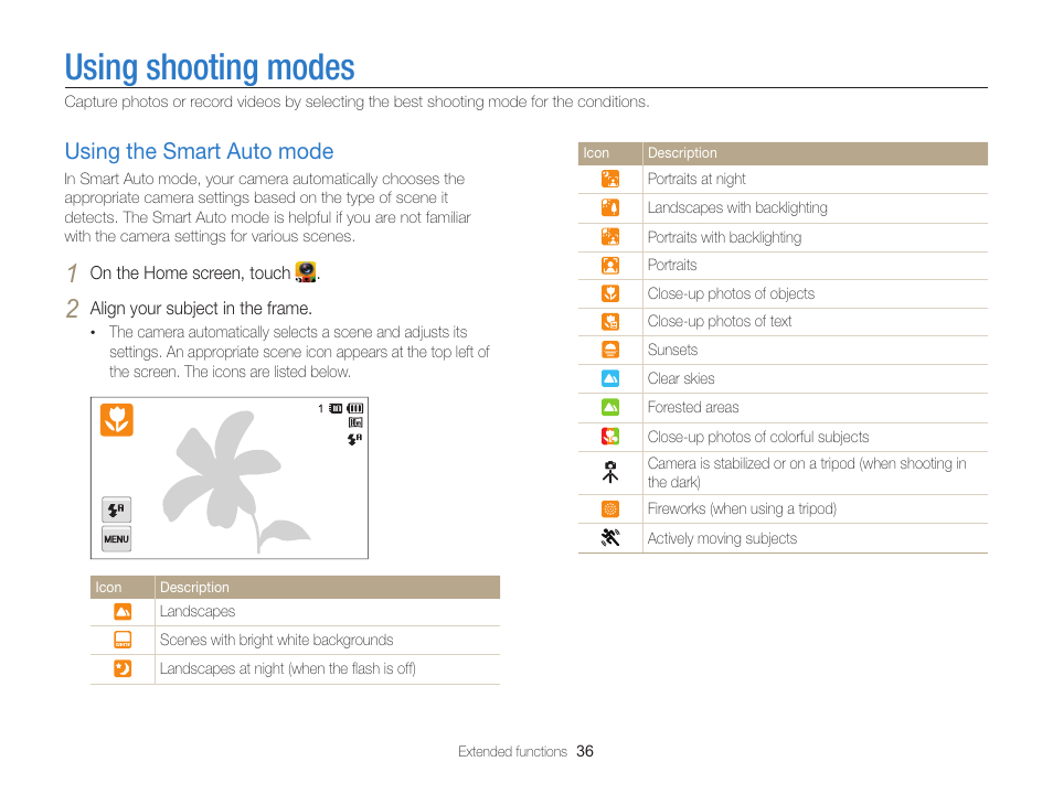 Using shooting modes, Using the smart auto mode, Using the smart auto mode ……………… 36 | Samsung EC-SH100ZBPBUS User Manual | Page 37 / 165