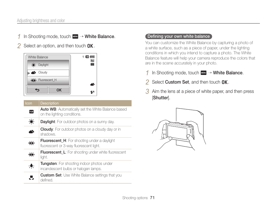 Samsung EC-SH100ZBPBUS User Manual | Page 72 / 165