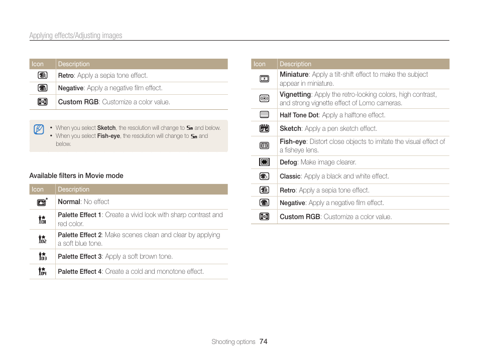 Samsung EC-SH100ZBPBUS User Manual | Page 75 / 165