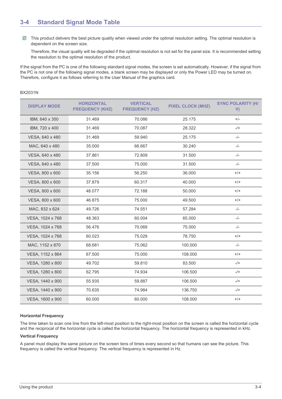 4 standard signal mode table, Standard signal mode table -4 | Samsung LS24X3HKFH-ZA User Manual | Page 22 / 63