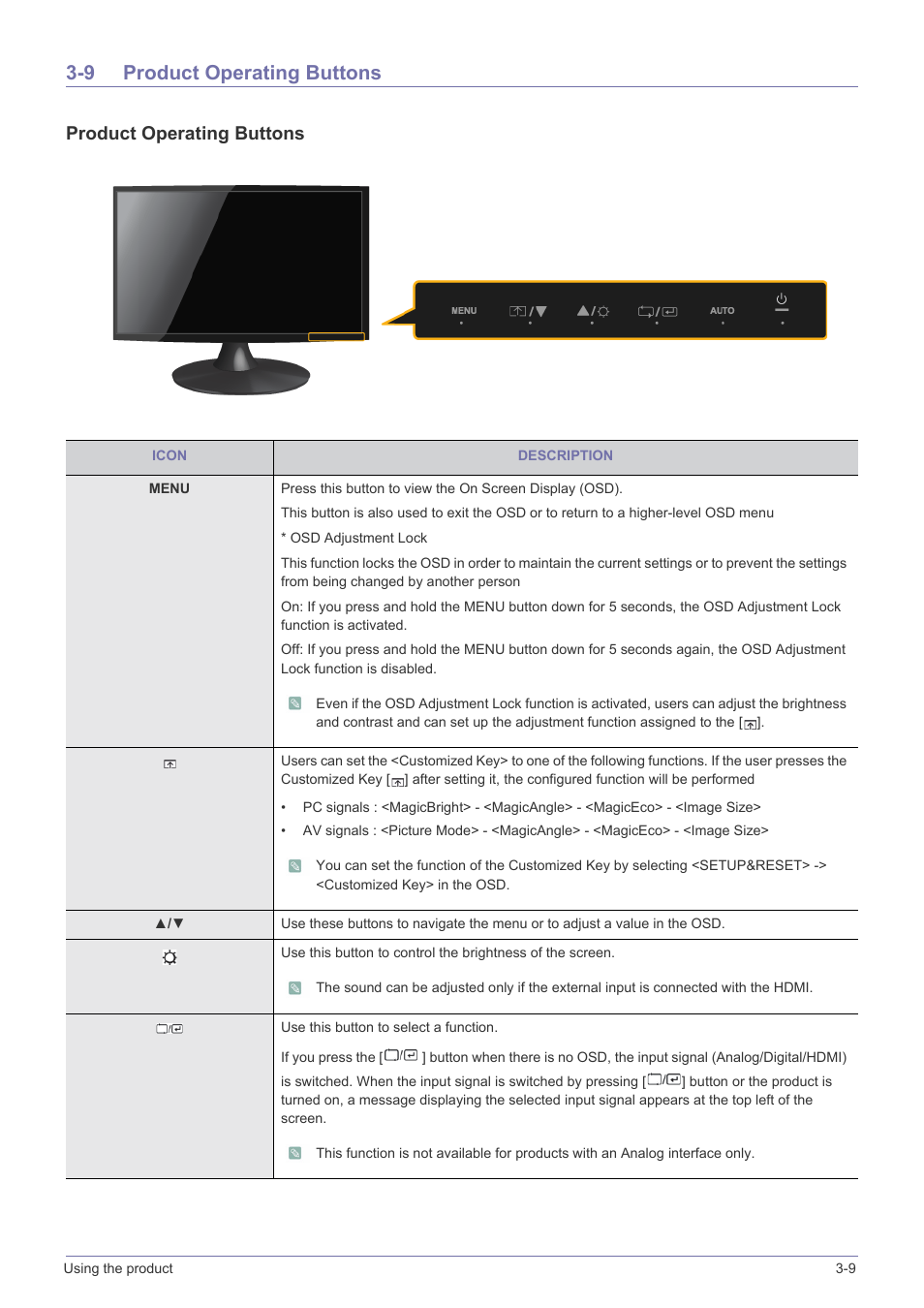 9 product operating buttons, Product operating buttons -9, Product operating buttons | Samsung LS24X3HKFH-ZA User Manual | Page 30 / 63