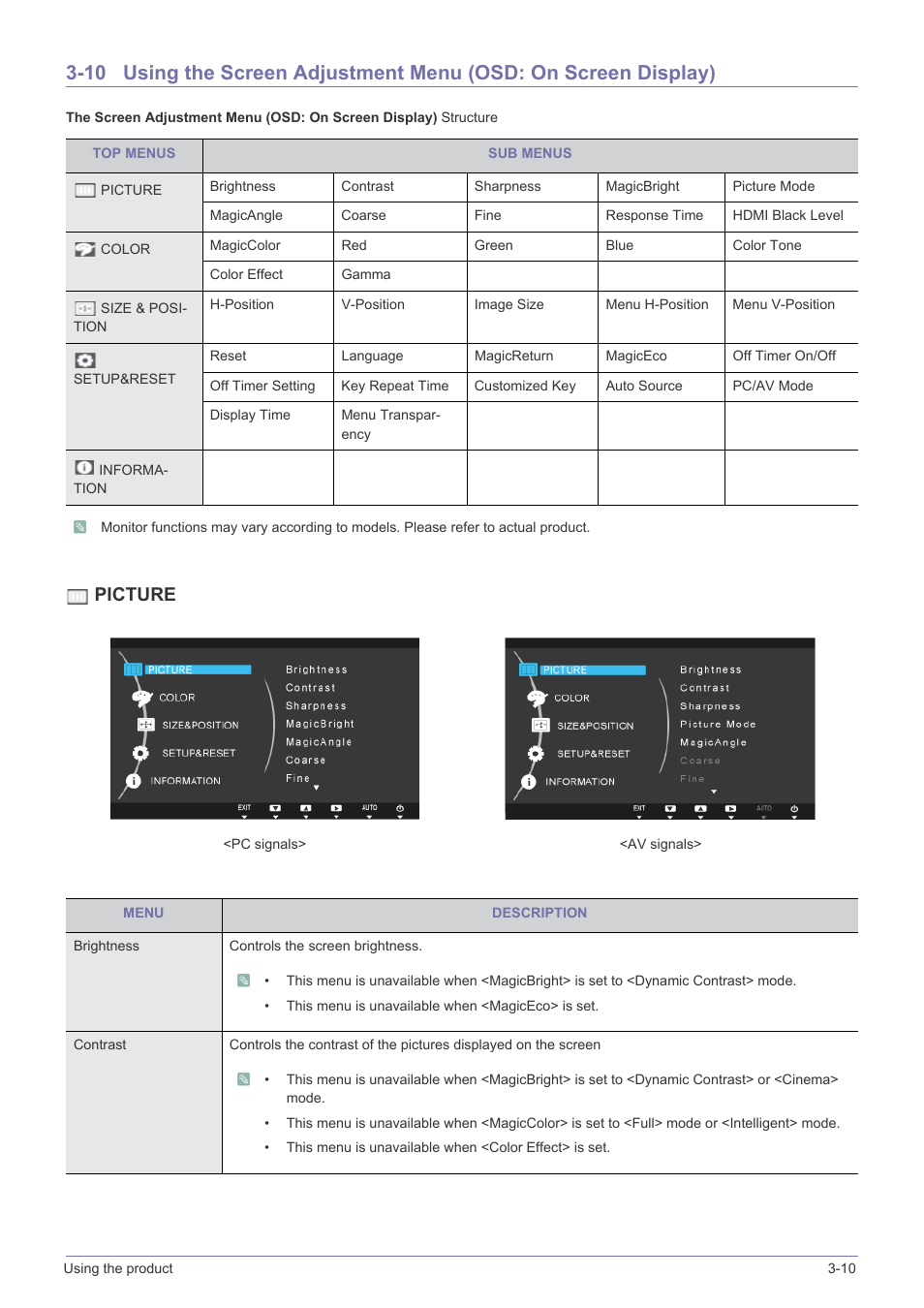 Picture | Samsung LS24X3HKFH-ZA User Manual | Page 32 / 63