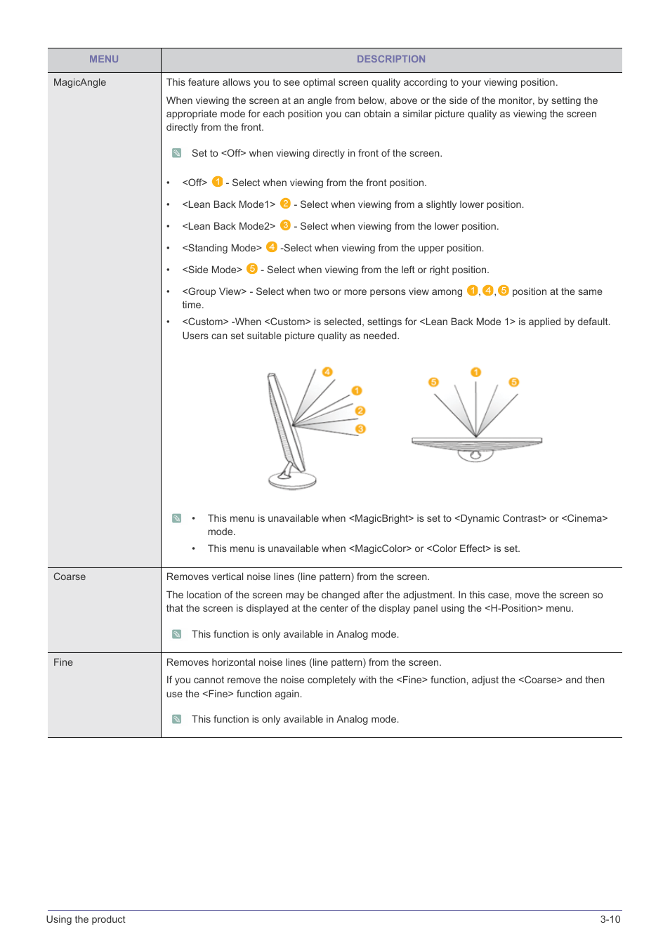 Samsung LS24X3HKFH-ZA User Manual | Page 34 / 63